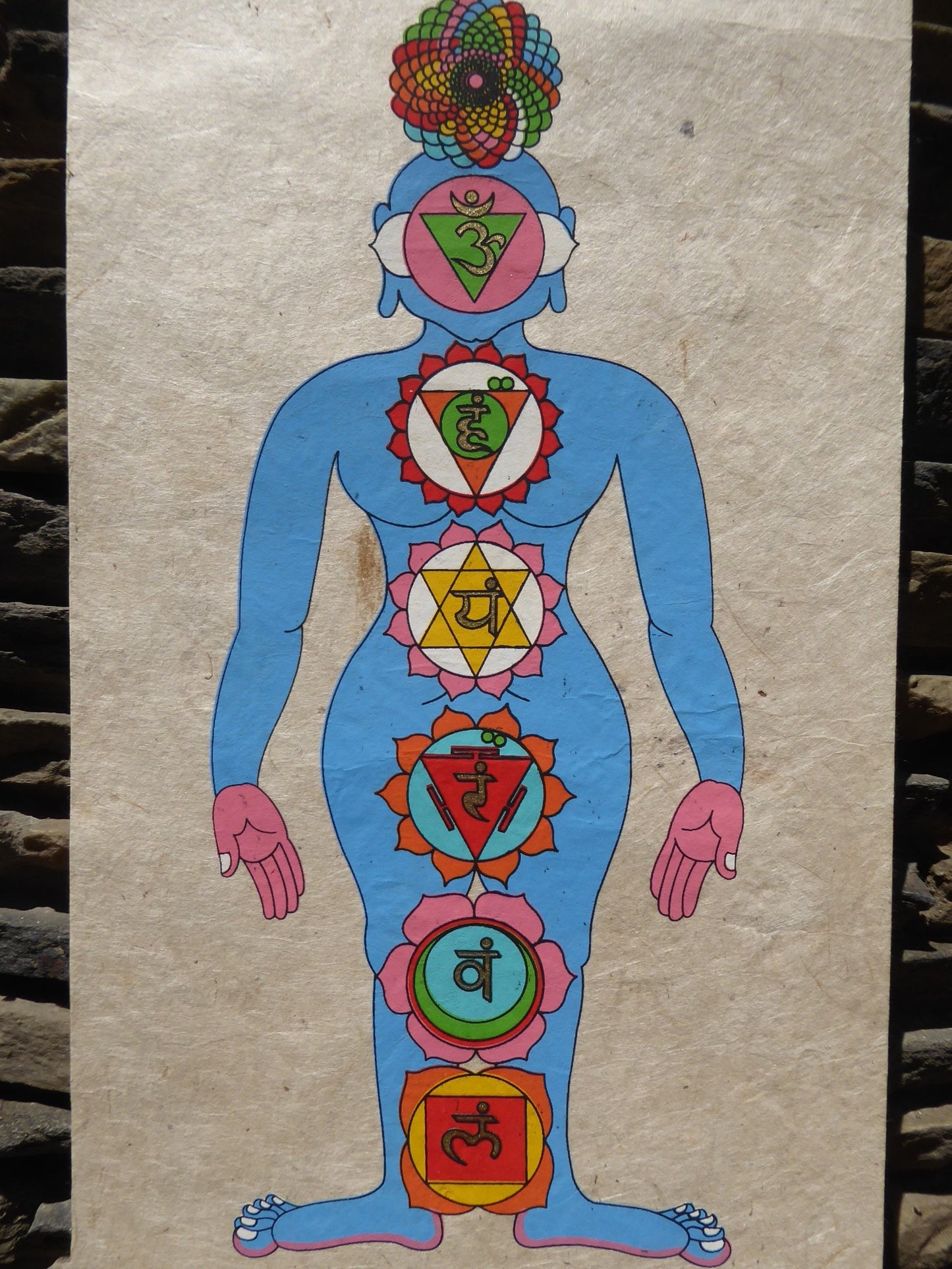 Yogi Wall Hanging, 7 Chakras