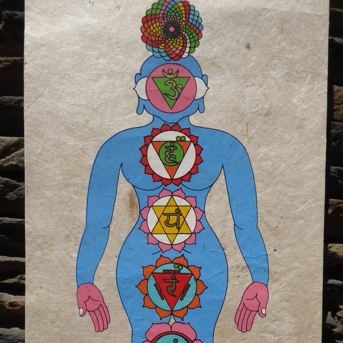 Yogi Wall Hanging, 7 Chakras